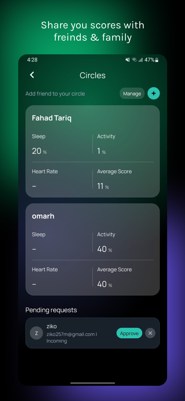 Activity tracking screen