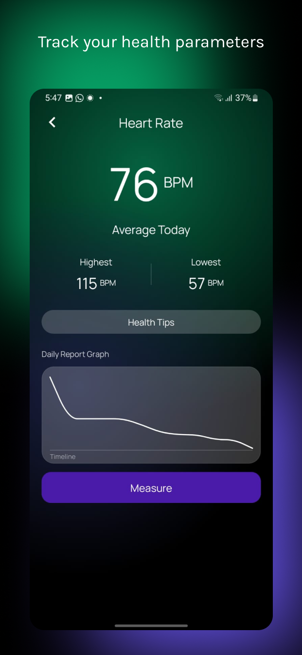 Heart rate screen